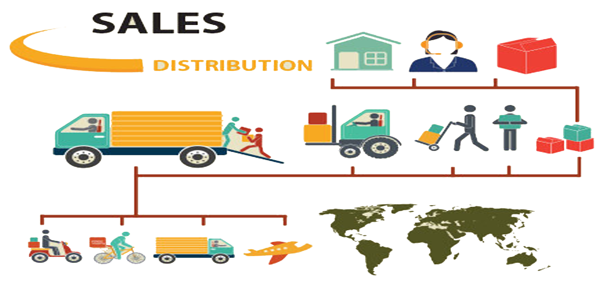 Zeatech Computer Systems Sales And Distribution System 5928